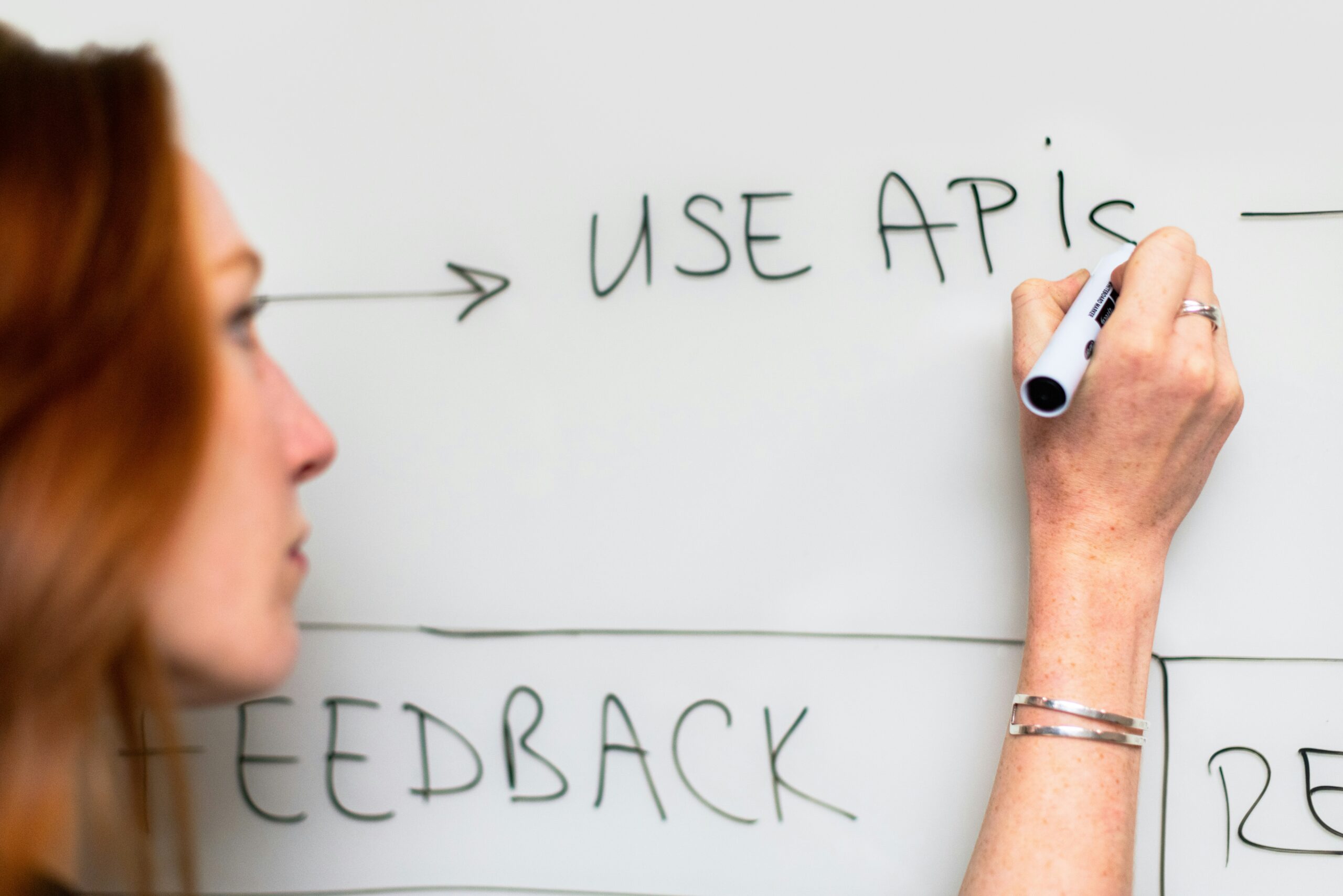 Managing Software Projects Successfully