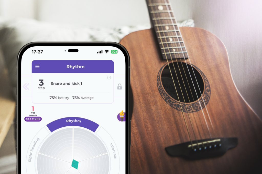 Choosing Resources Wisely: Why Talented Should Be Part of Your Piano Learning Toolkit